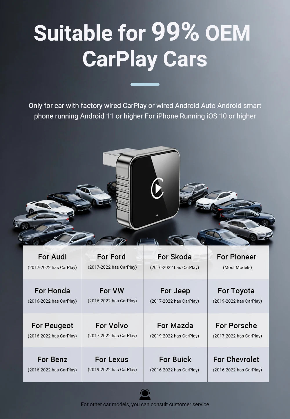 Wireless CarPlay Android  New Smart Auto Adapter Hassle-Free Plug&Play Stable BT WiFi Connect OTA Upgradable Fit 99% Vehicle